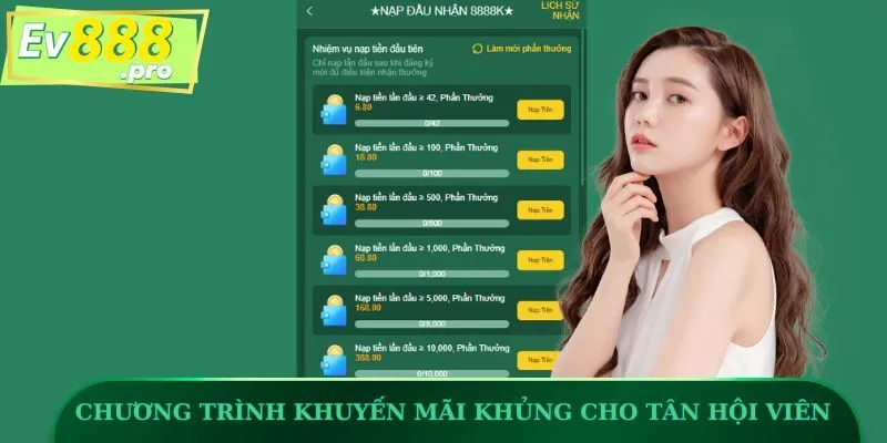 Chương trình khuyến mãi khủng cho tân hội viên