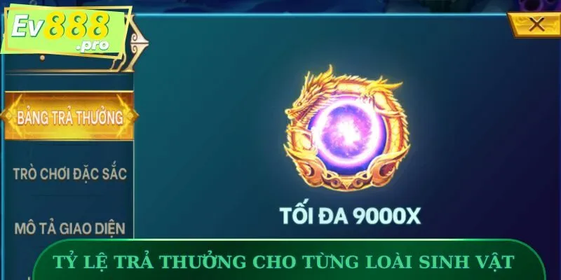 Tỷ lệ trả thưởng cho từng loài sinh vật dưới đại dương